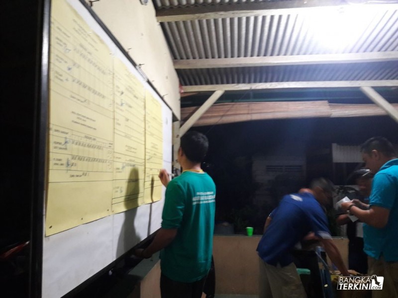 Suasana saat proses penghitungan suara pemilihan ketua RT/RW Kelurahan Selindung