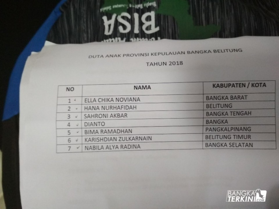 7 Duta Anak Babel Terpilih