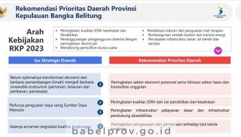PANGKALPINANG, bangkaterkini.com - Perencanaan pembangunan merupakan suatu upaya pemerintahan dalam mempengaruhi, mengarahkan, serta mengendalikan perubahan,