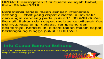 Prakirawan – BMKG Kepulauan Bangka Belitung  http://www.bmkg.go.id
