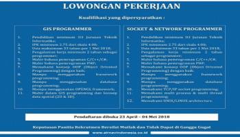 Ini buat lulusan Tehnik Informatika, Air Nav Indonesia membutuhkan :,